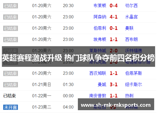 英超赛程激战升级 热门球队争夺前四名积分榜