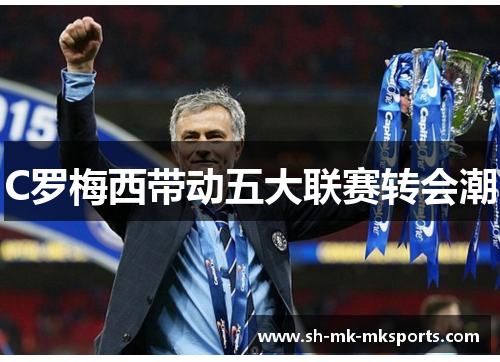 C罗梅西带动五大联赛转会潮