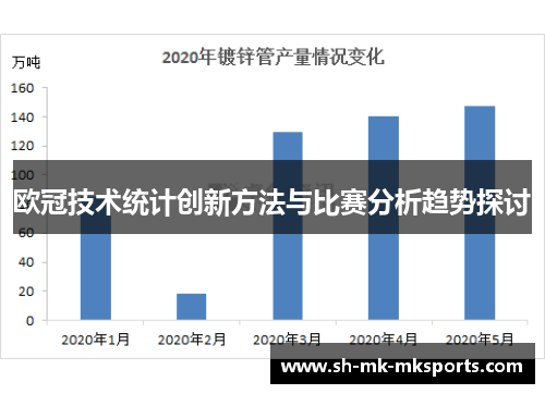 欧冠技术统计创新方法与比赛分析趋势探讨